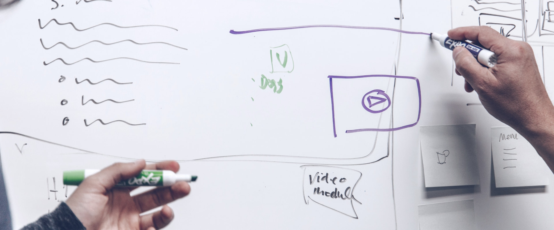 Idéudvikling på whiteboard